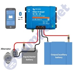 Orion Tr-Smart 12/12-18a Isolated