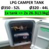 Tanque 52 litros GLP